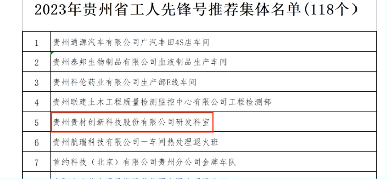 貴材科(kē)技(jì )榮獲“貴州省工(gōng)人先鋒号”稱号